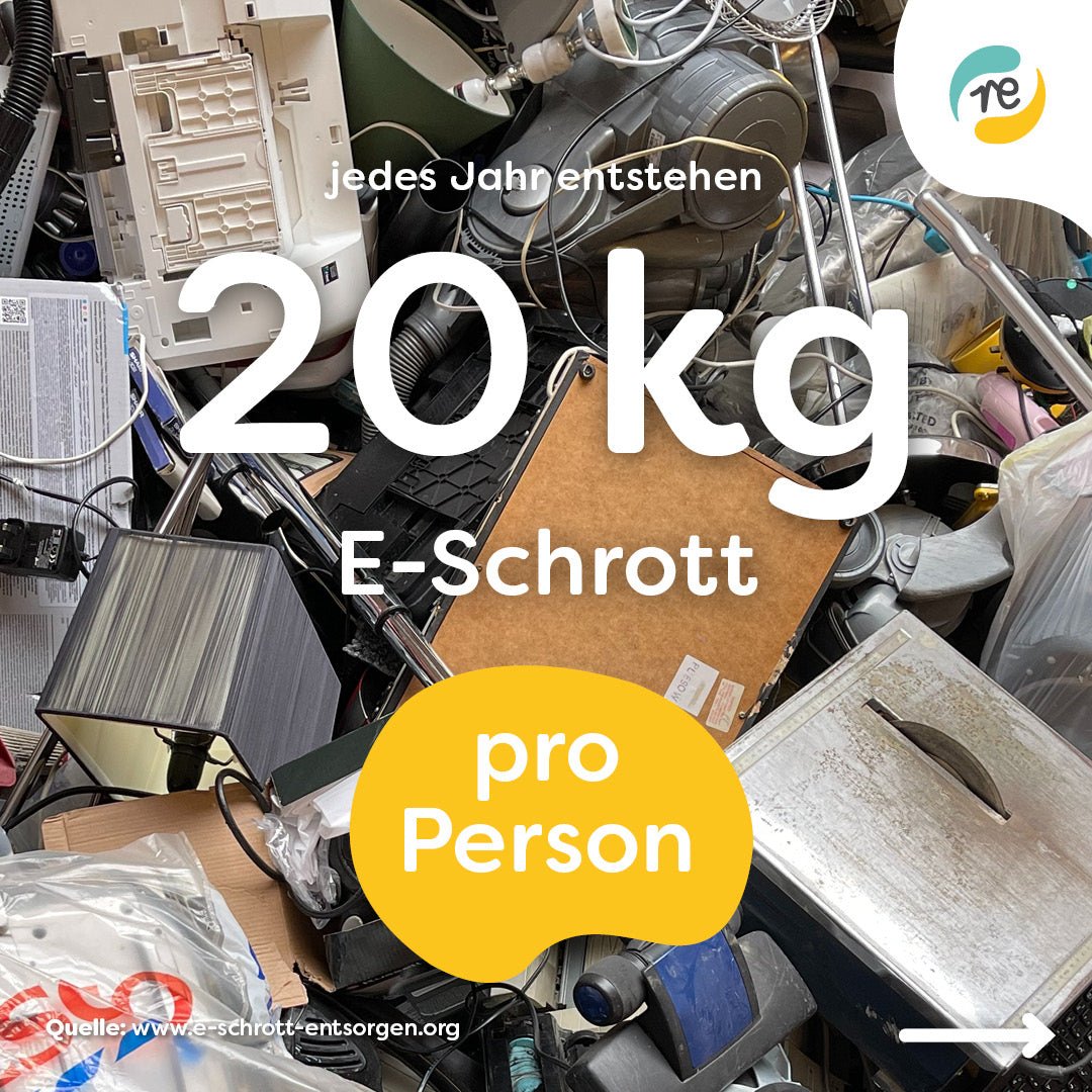 Recycle – aber richtig!